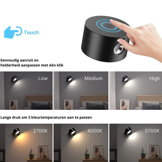 LED Wall Sconces